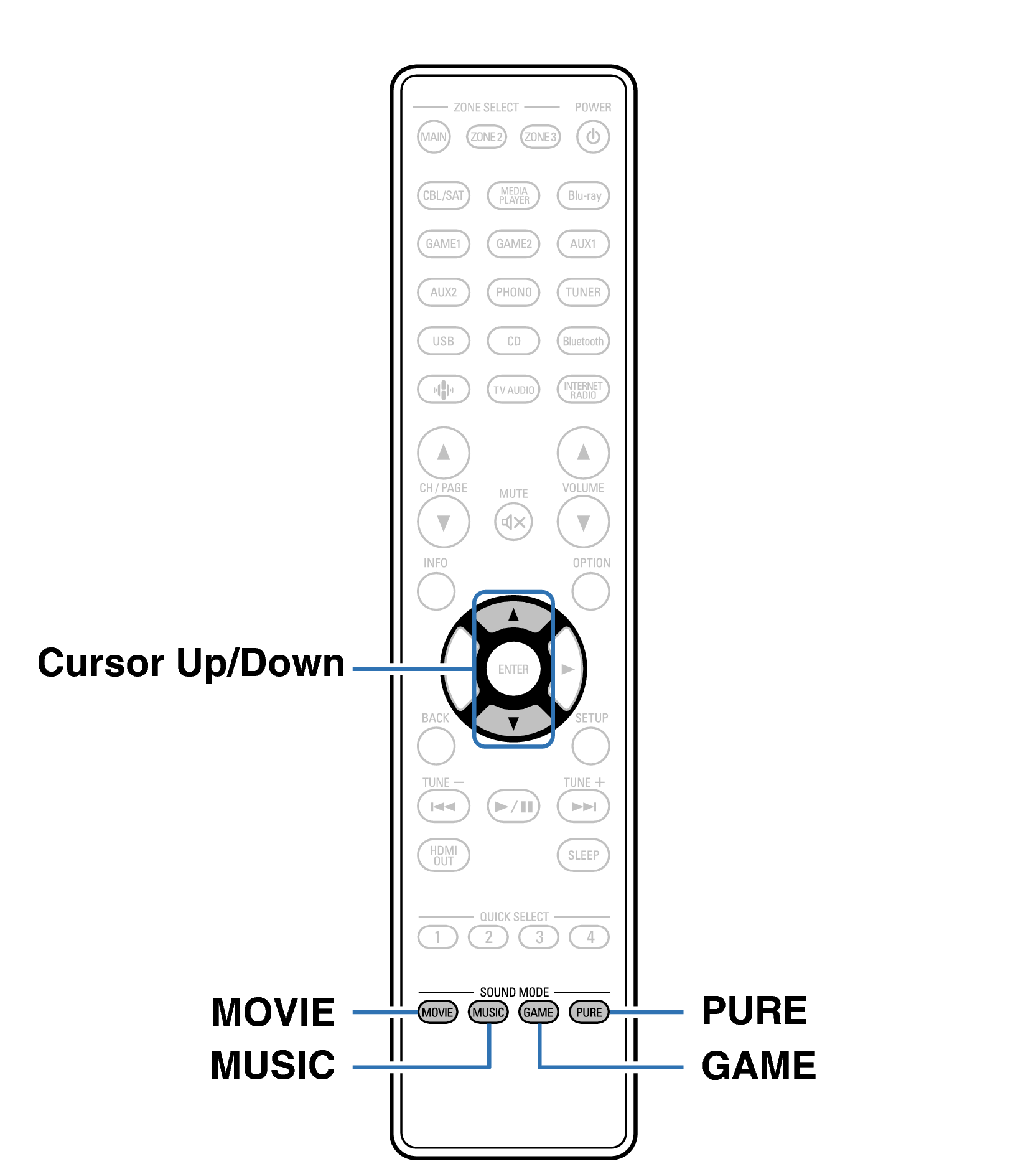 Ope Surround RC1256